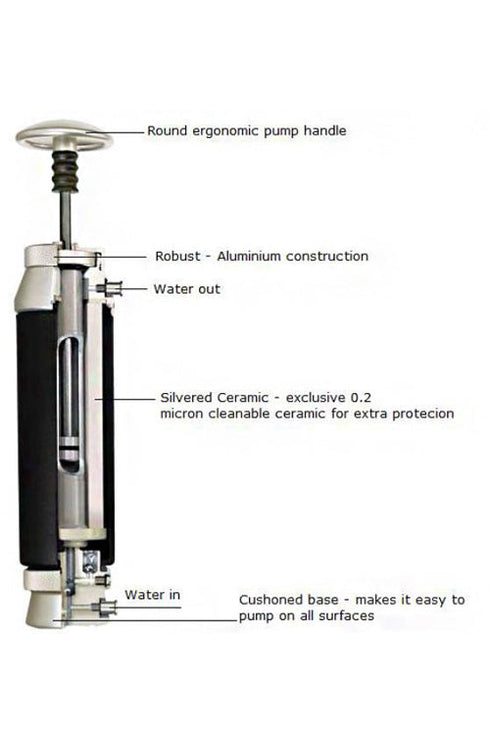 Katadyn Pocket Filter