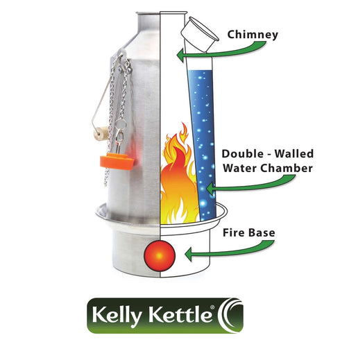 Kelly Kettle 'Trekker' (20 fl.oz) Kit